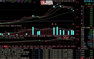 适合短中长线选手的808战法（图解）