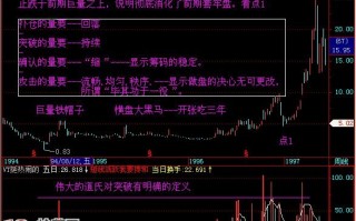 投资者从成交量的变化寻找“黑马”