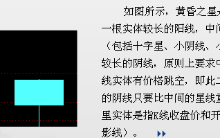 经典K线信号头部形态研究（一）：黄昏之星（图解）