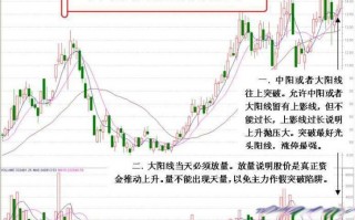 看盘绝招之平台突破战法（图解）