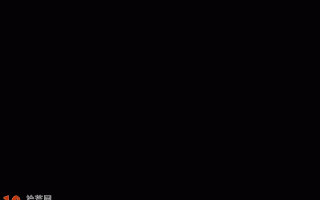 K线图之高位盘整