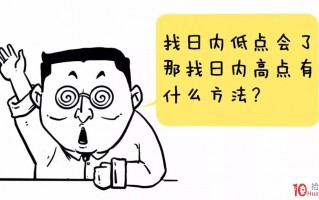 如何找日内高点？macd指标分时法（漫画图解）