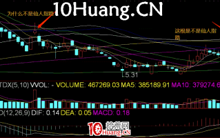 长阳技术8法 第七招：仙人指路（图解）