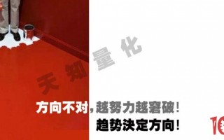 涨停板的20种经典形态图解