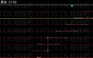 涨停首板捉妖股经验（图解）