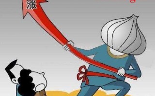 一年5倍的打板体系深度教程：目录索引
