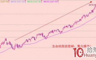 均线炒股系统精髓图解（三）：生命线