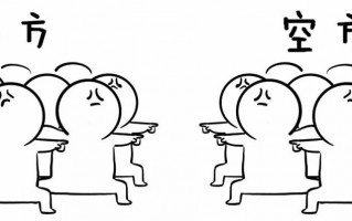 漫画图解盘口蜂窝式挂单的庄家意图