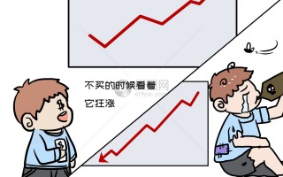 短线实战之心得经验，亿万总结