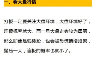 图解：打板常吃面？烂板没关系，4步教你掌握打板交易法！