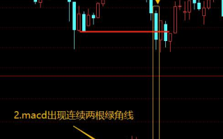 macd背离量化的细节问题（图解）