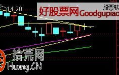 亏损永不补仓的解决办法