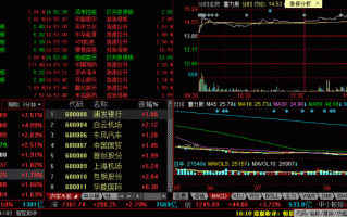 为什么我老打不到理解力范围内的板？