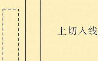 上切入线详解