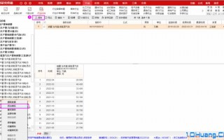 通达信行业数据库，追踪行业动态