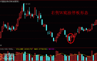 打板新手必学：四种买入即稳赚的涨停板形态（图解）