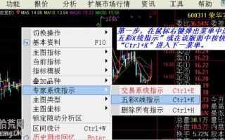 图解如何调出通达信五彩K线 五彩K线有什么用