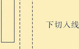 下切入线详解
