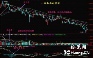 新手炒股300天教程60：一江春水向东流（图解）