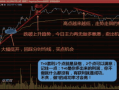  T+0实操深度教程3：三种正向T+0实战技巧（图解）