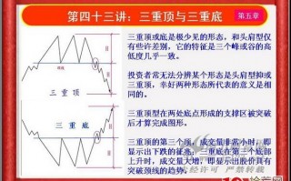 《私募操盘手》培训第四十三讲：三重顶与三重底（图解）