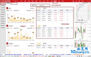 概念股怎么选？学会这招，不再错过下一次（图解）