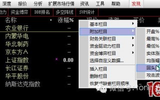 通达信回头波和攻击波的使用技巧（图解）