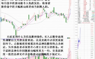 为什么股票买入后不涨！卖出就涨？实盘操作拦路虎之黎明前的黑暗（图解）