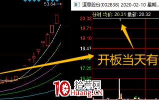 打板怕烂板？预判涨停板能否封住的两个指标（图解）