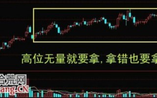 图解怎么看高位无量横盘股与低位放量股