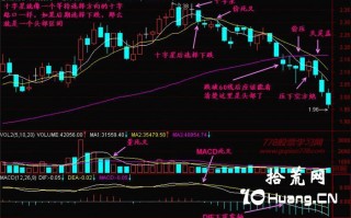 新手炒股300天教程94：单十字星形成的头部（图解）