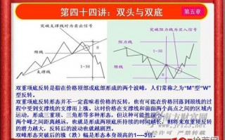 《私募操盘手》培训第四十四讲：双头与双底（图解）