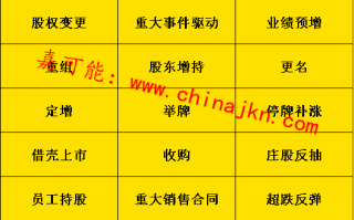 比较常见的股票涨停的原因，都有哪些？