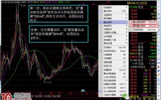 通达信使用技巧图解之四：主副图如何叠加品种、指标