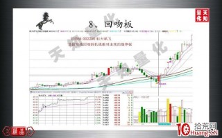 回吻板是什么（图解）