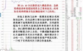 游资另一种独特入场封板套路——回封板与背后的接力资金（图解）