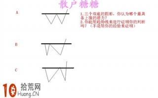 炒股高手教程：图解如何从道氏趋势的角度深入探讨MACD炒股技巧