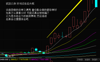 温州帮主导（跌停出货）模式图解