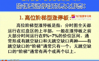 高位阶梯型涨停板的分时图与打板秘诀（图解）