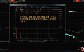 龙头爆巨量烂板后，次日不同走势的可能性以及不同走势对应的参与方式-1（图解）