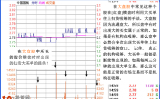 图解主力大单扫货吸筹的三种经典分时走势