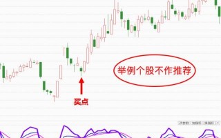 KDJ背水一战的炒股要点（图解）