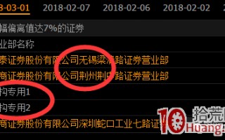 游资演义（章1）：开篇明义打地基，游资机构有不同