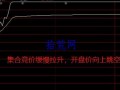 教你判断竞价的强弱（图解）
