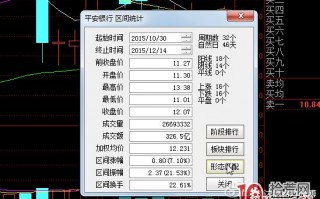 通达信形态匹配选股功能的使用技巧（图解）