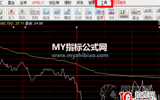 同花顺公式源码导入和使用方法教程（图解）