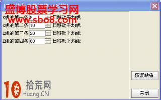 超短线战法：5日均线追涨操作图解