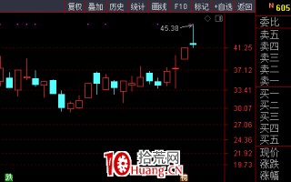 宋庄路营业部假机构席位