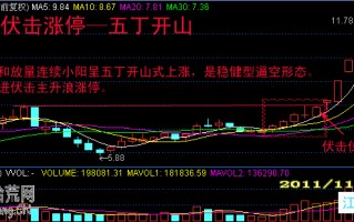 图解如何提前买入伏击涨停板：五连阳