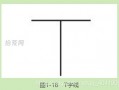 T字线怎么看？（图解）